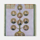 Search for memorial magnets Tree