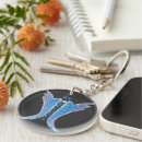 Search for anonymous key rings Sobriety