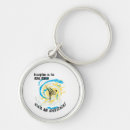 Search for brazilian jiu jitsu key rings Fighter