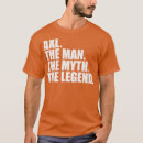 Search for axl tshirts Birthday