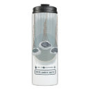 Search for atmosphere mugs Abstract