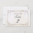 Search for boarding pass bridal shower invitations Ticket