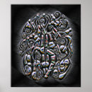 Search for mysterious posters Abstract