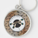 Search for entomology key rings Vintage