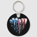 Search for ces key rings United states