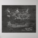 Search for biplanes posters Aircraft