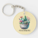 Search for hashtag for key rings Modern