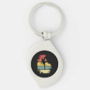Search for rock climbing key rings Mountaineering