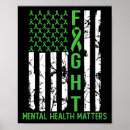 Search for bipolar disorder posters Psychology