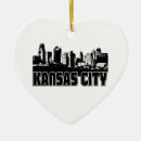 Search for kansas christmas tree decorations United states