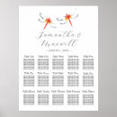 Search for assignments posters Couple