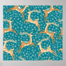 Search for reindeer posters Nature