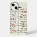 Search for librarians iphone cases Vintage