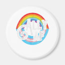 Search for tran magnets Bisexual