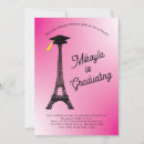 Search for france invitations Silhouette