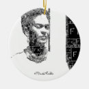 Search for painter christmas tree decorations Frida kahlo