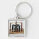 Search for magnetic key rings Electricity
