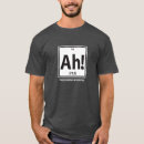 Search for surprise tshirts Nerdy