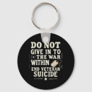 Search for functioning key rings Focus