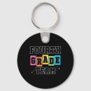 Search for grade key rings 4th