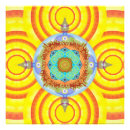 Search for 7 chakras art Meditation
