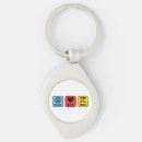Search for first lady key rings Back to school