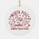 Search for snack christmas tree decorations Santa