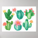 Search for cartoon cactus posters Blossom