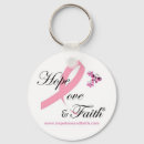 Search for hope round key rings Female