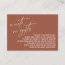 Search for honeymoon shower invitations Wishing well