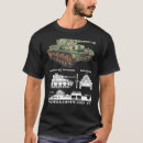 Search for infographic tshirts Panzer