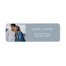 Search for return address on save the dates Ztraditional