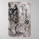Search for machinery posters Gears
