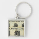 Search for advertisment key rings California