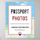 Search for travel wedding posters Adventure