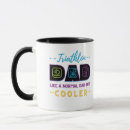 Search for swim bike run mugs Sport