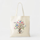 Search for jesus bags Dad