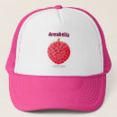 Search for tropical fruit hats Cute