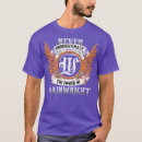 Search for wainwright clothing Vintage