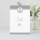 Search for nautical wedding table cards Script