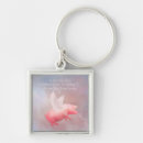 Search for flying pig key rings Pig with wings