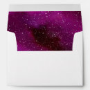 Search for space envelopes Modern