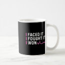 Search for fought mugs Awareness