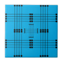 Search for sky tiles Bathroom