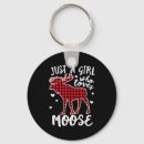 Search for discount key rings Holiday special offer