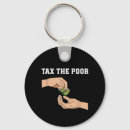 Search for poor key rings Funny