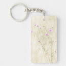 Search for attractive key rings Photograph
