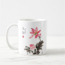 Search for chinese painting mugs Watercolor