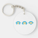 Search for hear key rings Speak