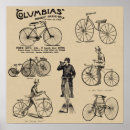 Search for vintage cycle posters Advertisement